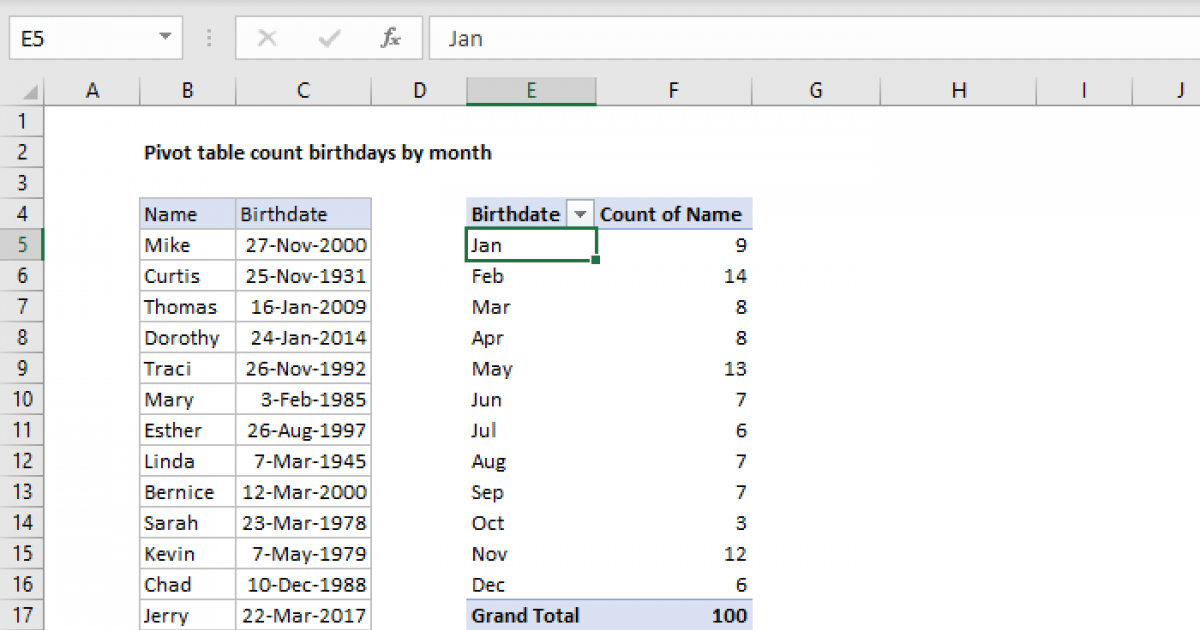 pivot-table-count-birthdays-by-month-exceljet